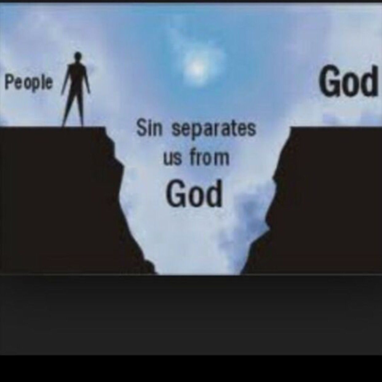 Sin Entangles heart – Fearless Living